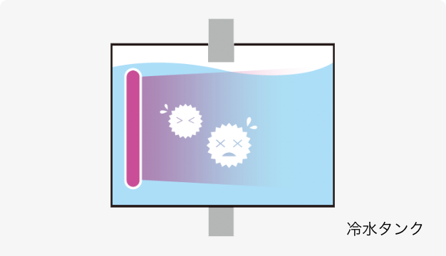 冷水タンク内のUV殺菌機能で衛生的